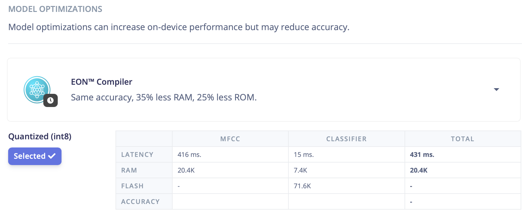 Edge Impulse Build Library