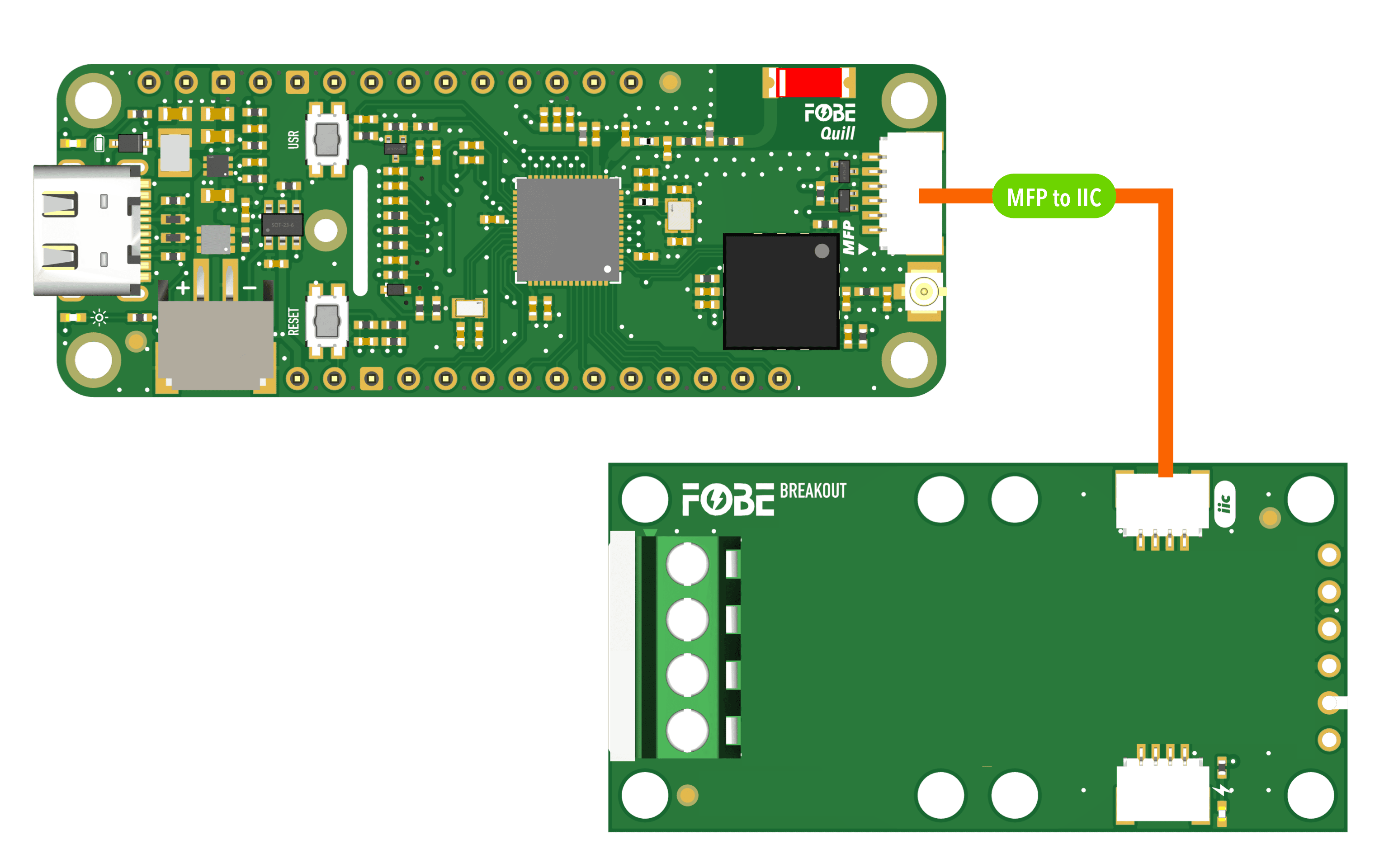 FoBE Breakout GP8403 Connection