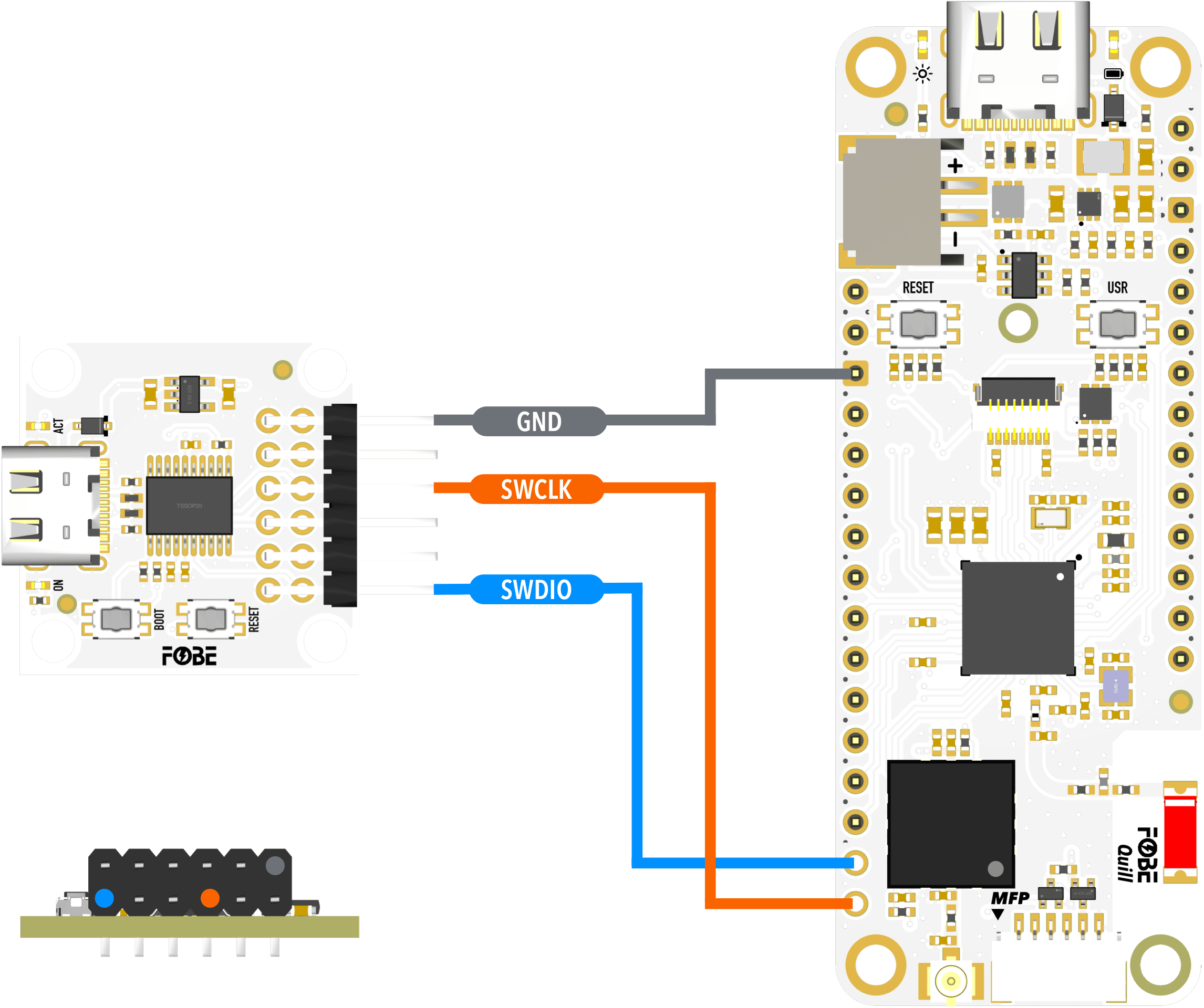 FoBE Quill nRF52840 Mesh Debug Interface