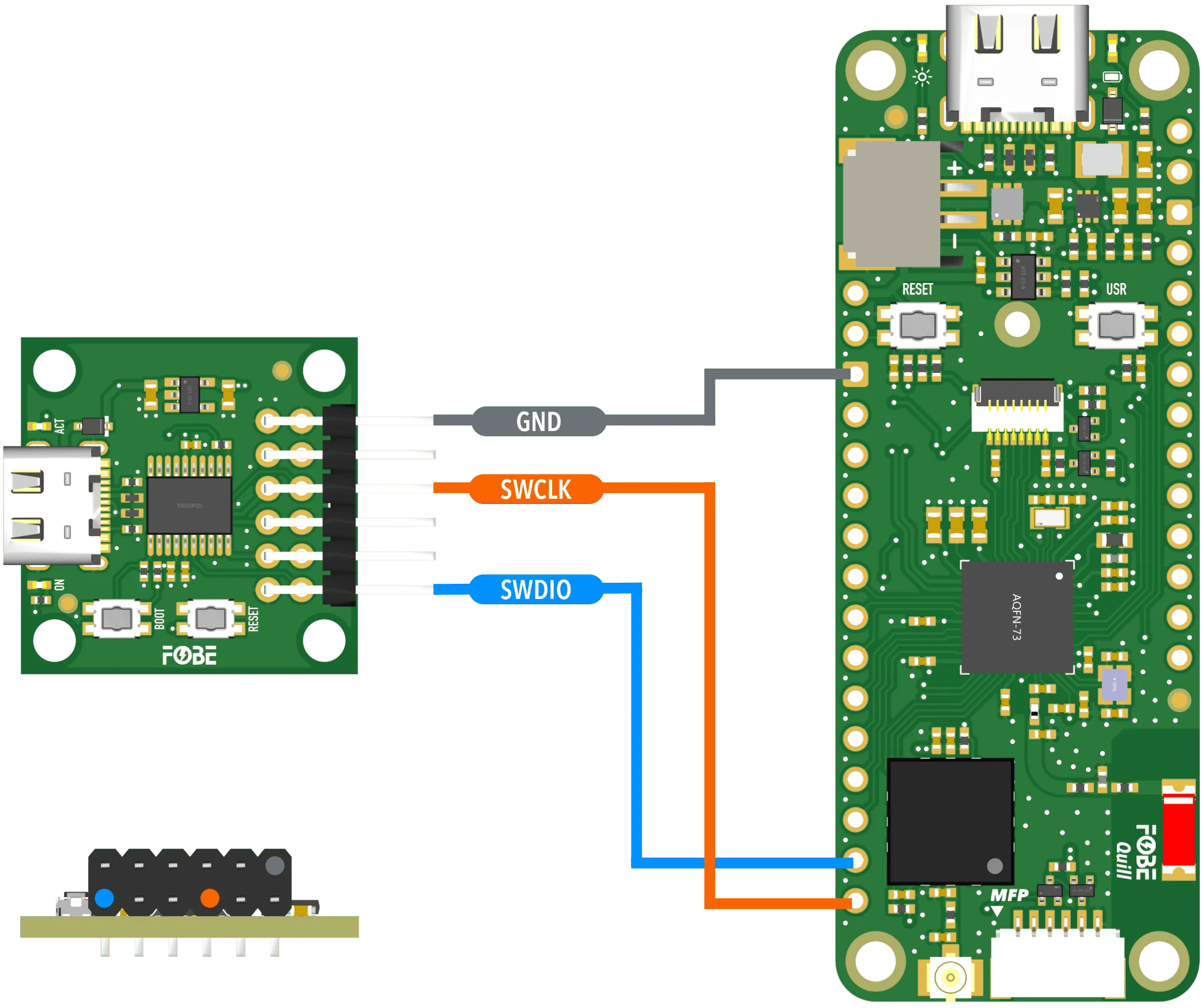FoBE Quill nRF52840 Mesh Debug Interface
