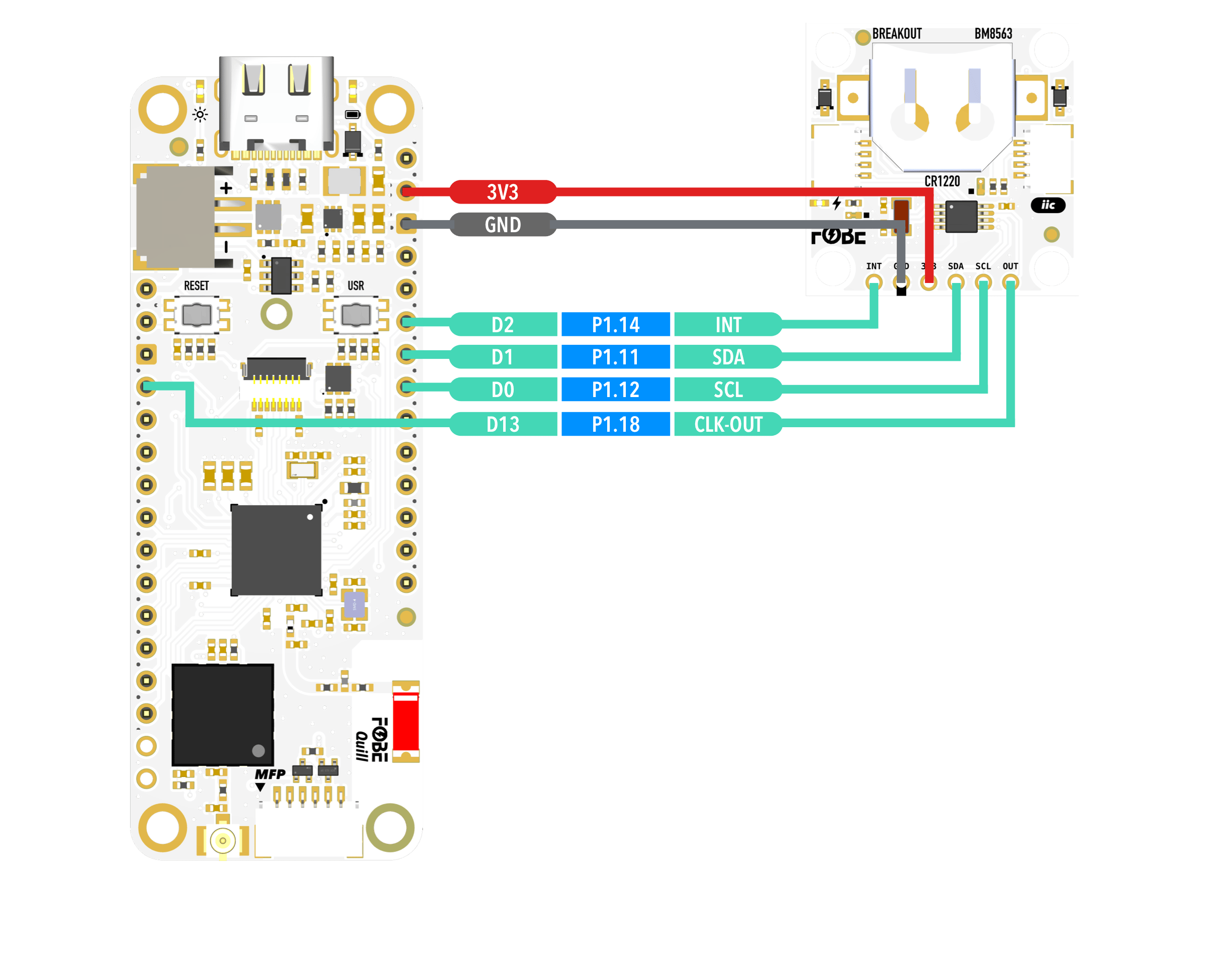 FoBE Breakout BM8563 Mechanical connection