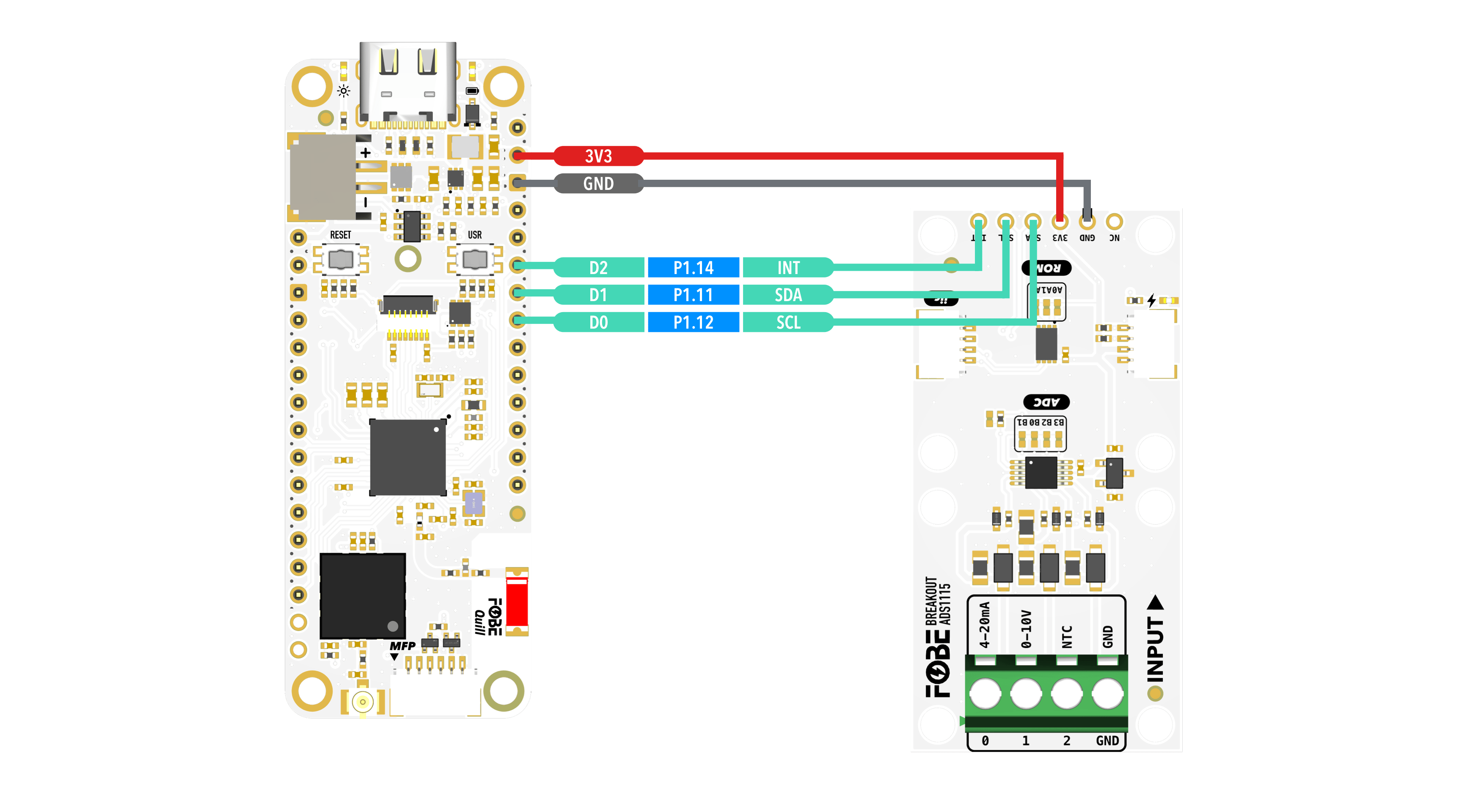 FoBE Breakout L76K Mechanical connection