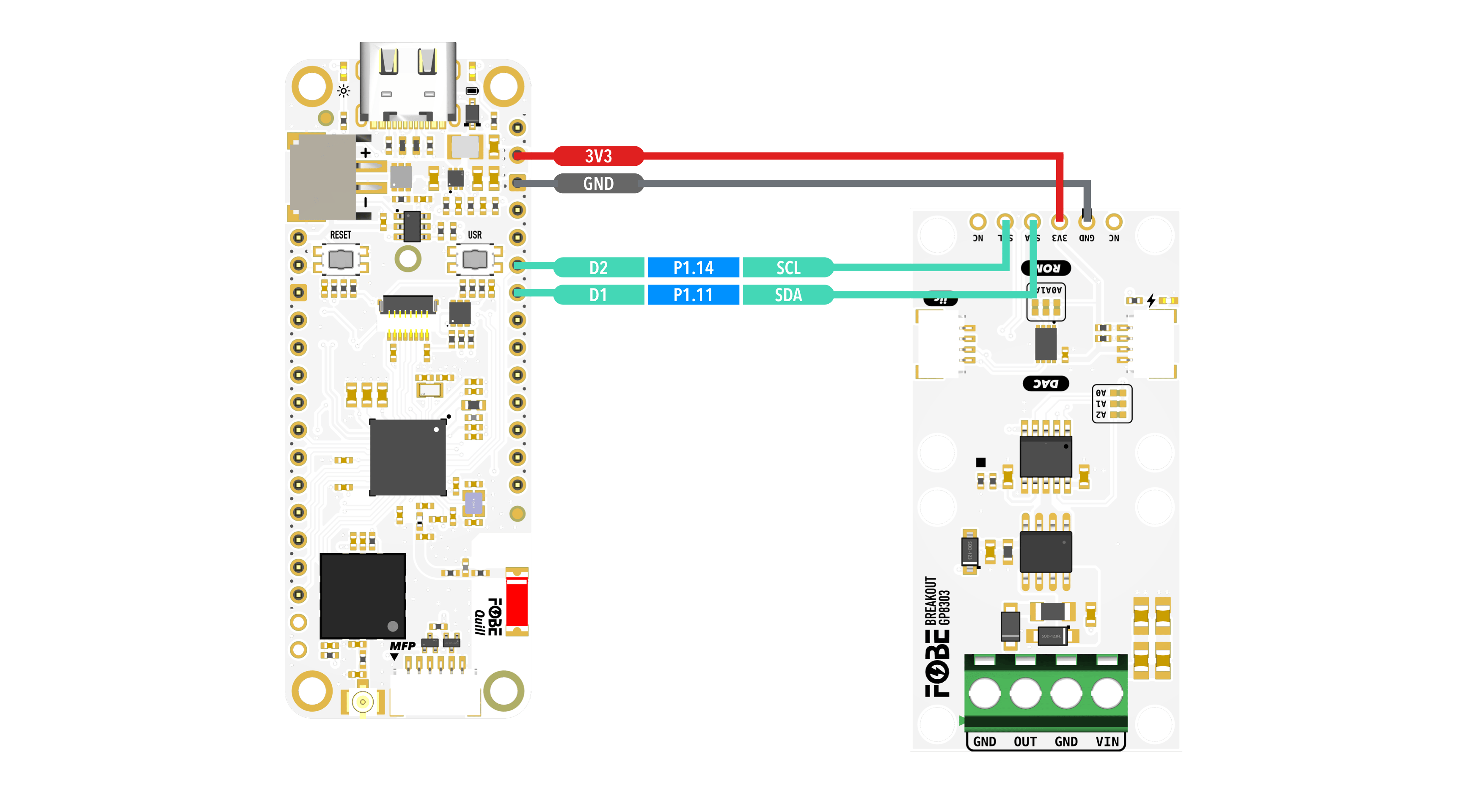 FoBE Breakout GP8303 Mechanical connection