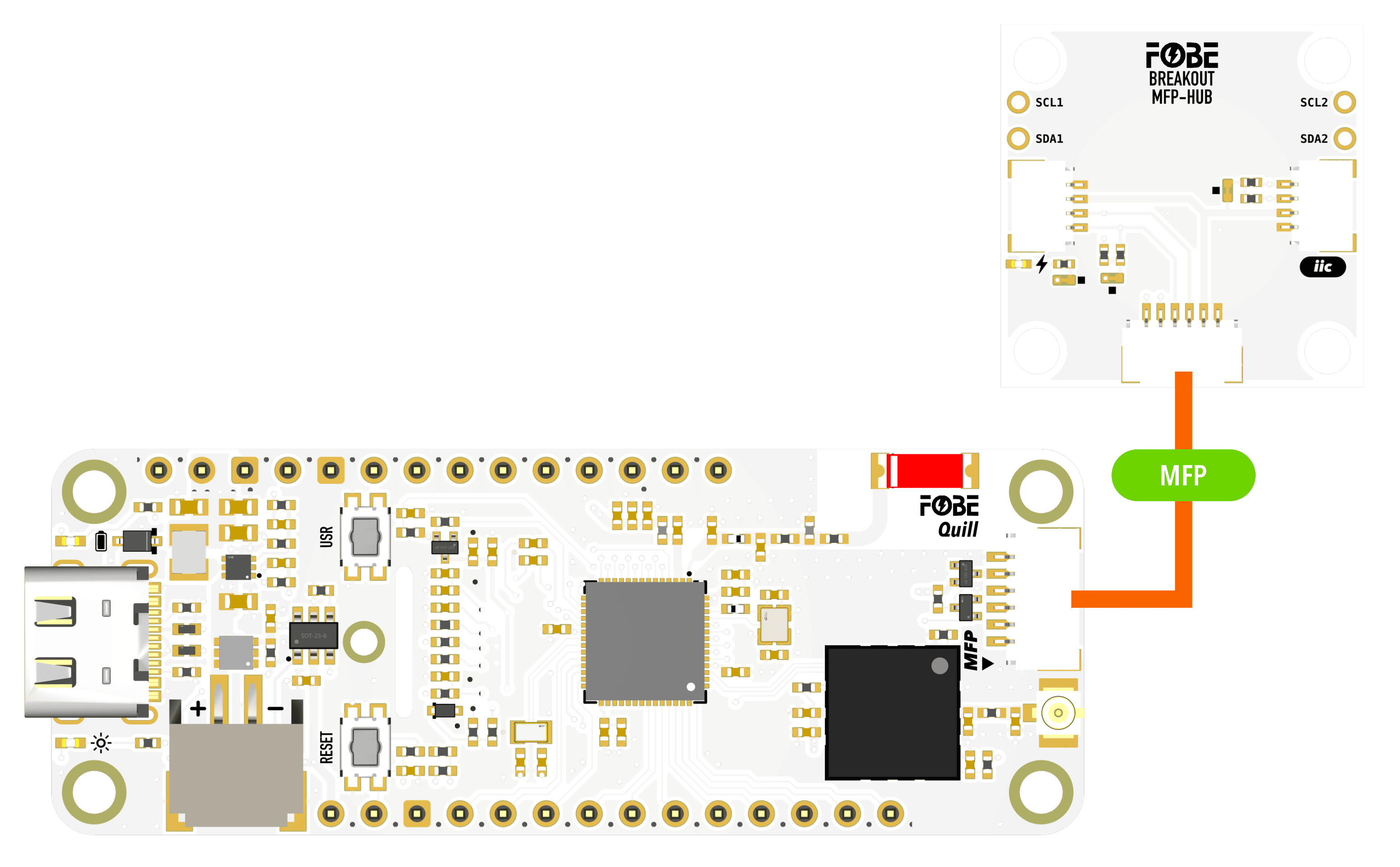 FoBE Breakout MFP-HUB Connection