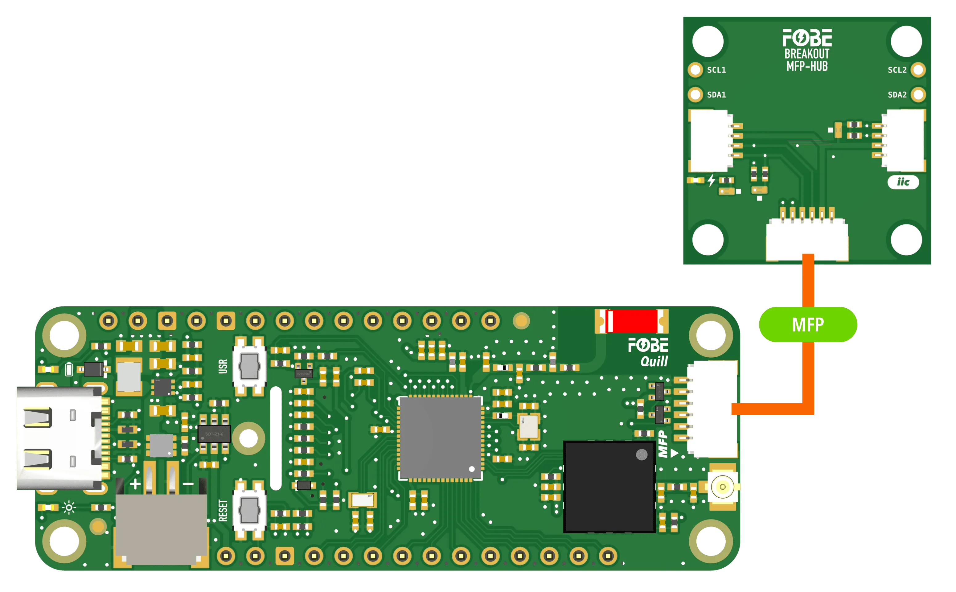 FoBE Breakout MFP-HUB Connection