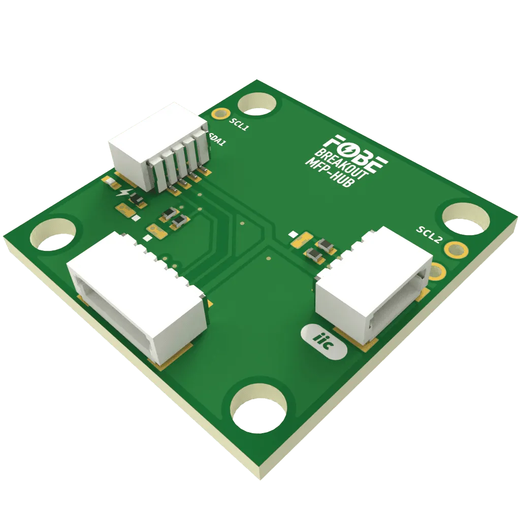 FoBE Breakout MFP-HUB Main
